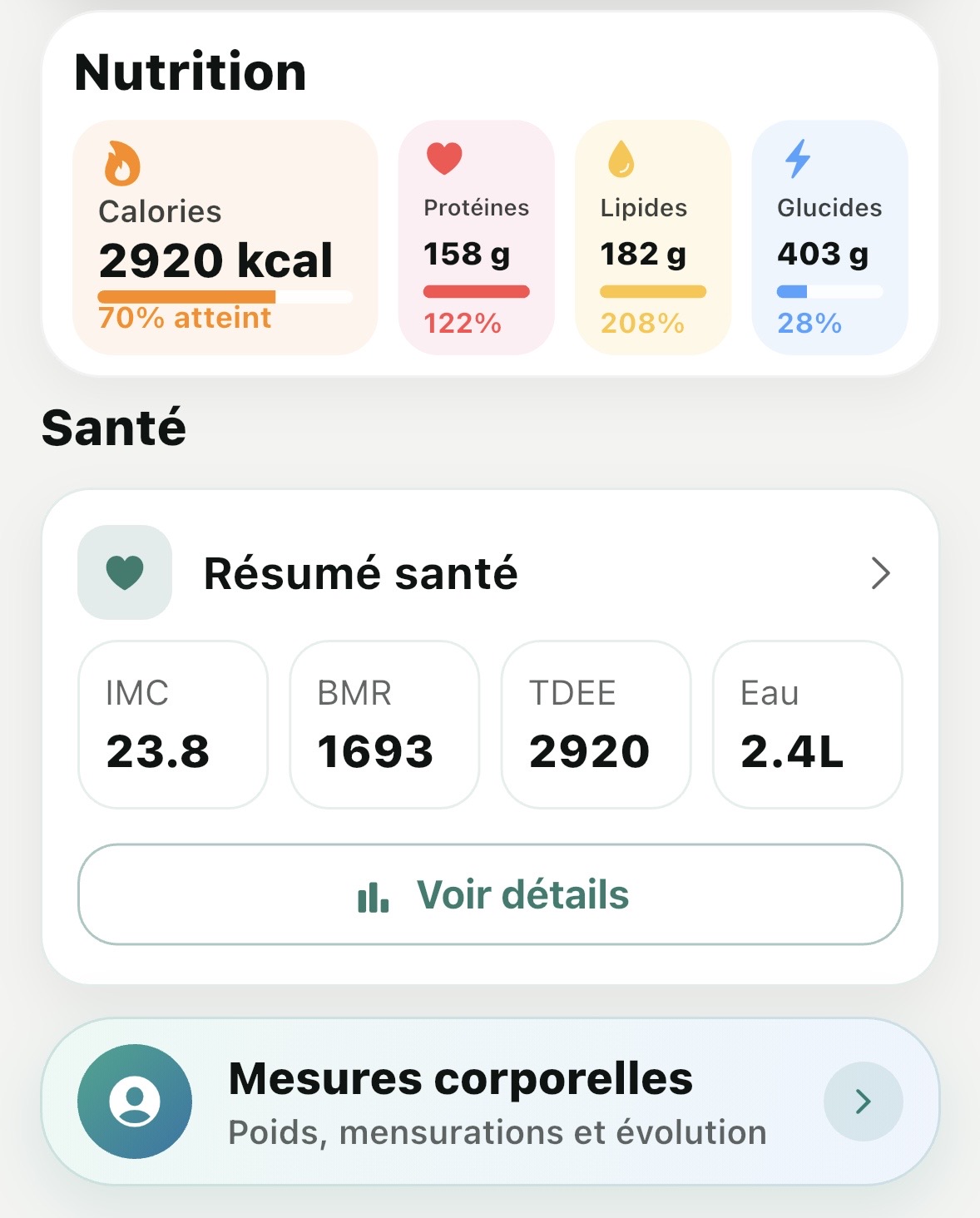 Aperçu du bilan santé Ginvora